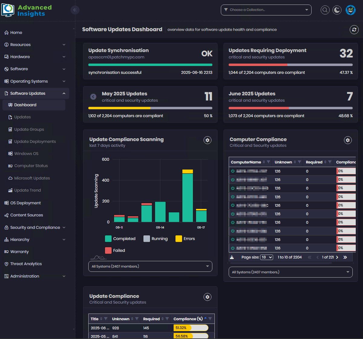 screenshot of Patch My PC